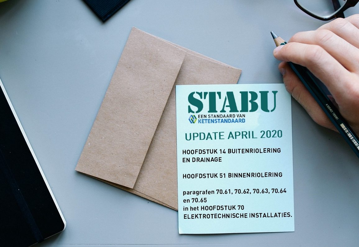 Update STABU2 Online Catalogus – april 2020