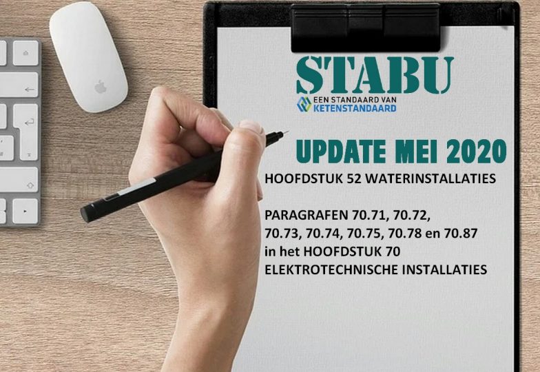 Update STABU2 Online Catalogus – mei 2020