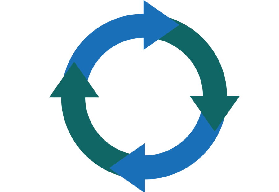 KIS Systematiek – specificeren over de hele levenscyclus