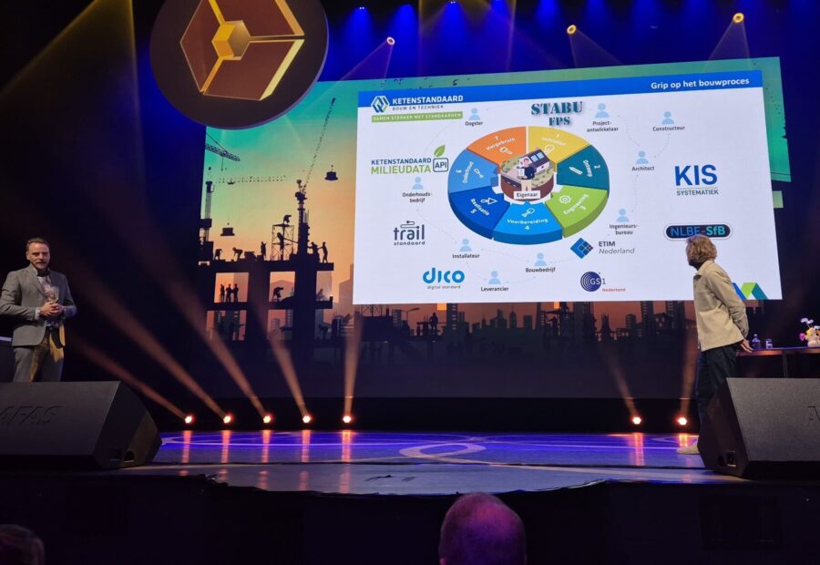 Grip op duurzaam en circulair bouwen 